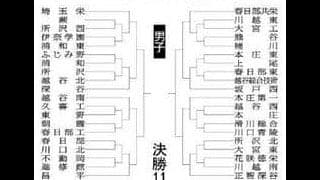 春高バレー埼玉県予選、組み合わせ決定　１１月６日から８０校が熱戦