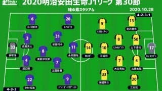 【J1注目プレビュー|第30節:FC東京vs柏】ルヴァン杯決勝の前哨戦、まずは連敗ストップを