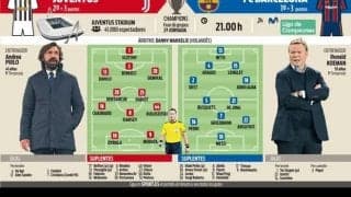 C・ロナウド不在のユーヴェVSピケ出場停止のバルサ【先発予想】