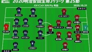 【J1注目プレビュー|第25節:G大阪vs札幌】ともに3連勝がかかる戦い、揺れたガンバは進撃を続けられるか