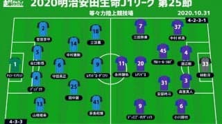 【J1注目プレビュー|第25節:川崎FvsFC東京】やられたらやり返す“多摩川クラシコ”、川崎Fは12連勝、東京は避けたい4連敗