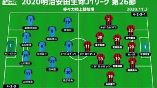 【J1注目プレビュー|第26節:川崎Fvs札幌】バンディエラの引退を胸に13連勝＆優勝へ突き進めるか