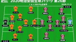 【J1注目プレビュー|第26節:清水vs神戸】監督電撃交代の清水は吉と出るか？ 神戸は7戦ぶり無失点を