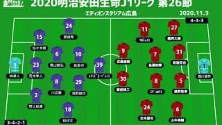 【J1注目プレビュー|第26節:広島vs浦和】決定力不足の広島、浦和の圧力を掻い潜りゴールなるか