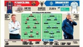 バルサ 守護神復帰でディナモ・キエフ戦へ【CL先発予想】