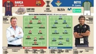 バルサ、ベティス戦でリーグ4戦未勝利に終止符へ  GK対決にも注目！