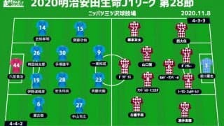 【J1注目プレビュー|第28節:横浜FCvs神戸】互いに課題は守備と試合運び、改善を見せるのは？