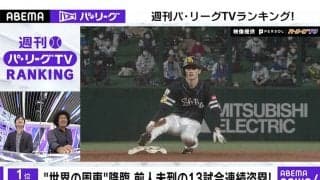 鷹周東の前人未到13試合連続盗塁に注目「ABEMA バズ！パ・リーグ」ランキングは？