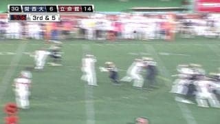 関西大学vs立命館大学(王子）