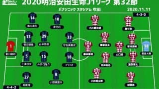 【J1注目プレビュー|第32節:G大阪vs神戸】11戦負けなしの勢いでパナスタ勝率10割の相手を乗り切れるか