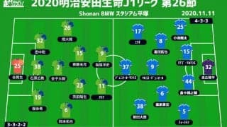 【J1注目プレビュー|第26節:湘南vs横浜FM】湘南は今季初の連勝なるか？横浜FMはACLに向け連敗ストップを