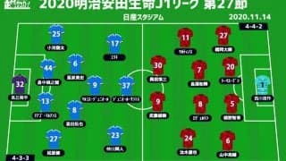 【J1注目プレビュー|第27節:横浜FMvs浦和】早くもホームラストの横浜FMは連敗脱出か、浦和は興梠がJ1史上初の大記録に王手