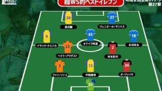 【超WS選定週間ベストイレブン/J1第27節】18戦ぶり勝利の仙台エースが古巣相手に圧巻のハットトリック!