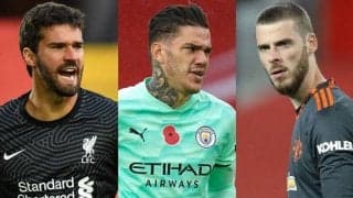 今季のプレミア出場GK全26人のセーブ率は？1位と最下位はまさかの同チーム！