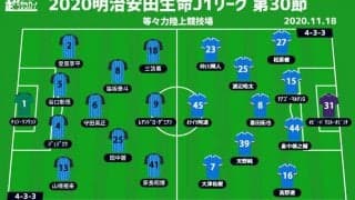 【J1注目プレビュー|第30節:川崎Fvs横浜FM】白熱の“神奈川ダービー”、優勝に王手か、アジア制覇へ弾みをつけるか