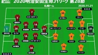 【J1注目プレビュー|第28節:札幌vs清水】勢い乗る清水は3連勝なるか？ キーマン復帰の札幌は3戦ぶり勝利へ