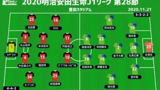 【J1注目プレビュー|第28節:名古屋vs湘南】無失点で3連勝の湘南を“ゼロトップ”の名古屋が迎え撃つ
