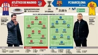 スアレス、ブスケツ、ファティ...離脱者の穴を埋めるのは？【予想スタメン】