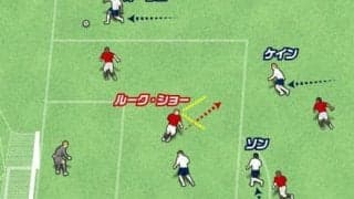 ソン・フンミンの駆け引きがエグい。決定力を高めるゴール前の動き