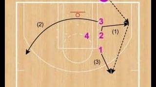 “「極める」NBAセットプレー図鑑59”はNBAファイナル2020から紹介！　詳しくは最新『月バス』12月号で！