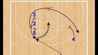 月バスSet Play of the Week（137）ウォリアーズ