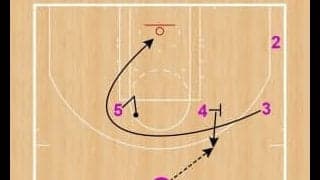 月バスSet Play of the Week（136）レイカーズ