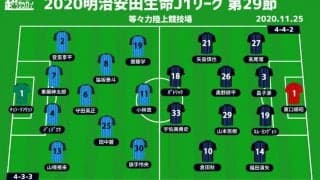 【J1注目プレビュー|第29節:川崎FvsG大阪】2年ぶり載冠か、再びの阻止か…1位と2位の等々力決戦