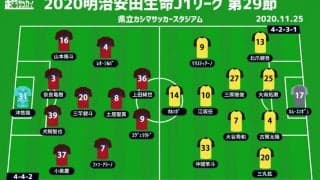 【J1注目プレビュー|第29節:鹿島vs柏】コロナに見舞われた両者、渇望する勝利への欲を示すのは