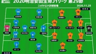 【J1注目プレビュー|第29節:横浜FCvs清水】例年ならシビアな残留争い、下位対決を制するのは