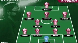 【ACLプレビュー】再開のACL、神戸は中国の雄・広州恒大と激突《広州恒大vsヴィッセル神戸》