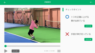 理想のフォームに導くAIテニス指導サービス「TennisLabo」実証実験スタート