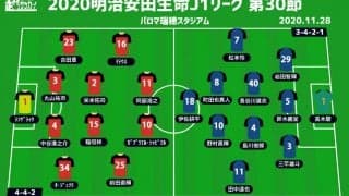 【J1注目プレビュー|第30節:名古屋vs大分】2位確保へ名古屋“ゼロトップ”が火を噴くか、大分は先制点がカギ