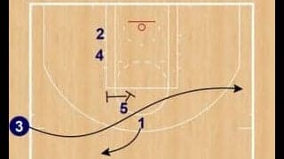 月バスSet Play of the Week（142）ウィザーズ