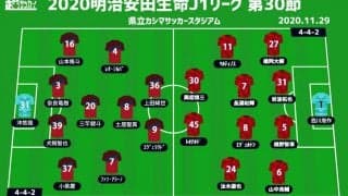 【J1注目プレビュー|第30節:鹿島vs浦和】2位を目指す鹿島は勝利を、監督退任決定の浦和は何を見せる？
