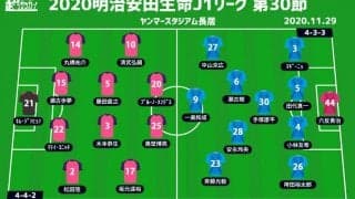 【J1注目プレビュー|第30節:C大阪vs横浜FC】2位争いで負けられないC大阪、残留圏維持を目指す横浜FC
