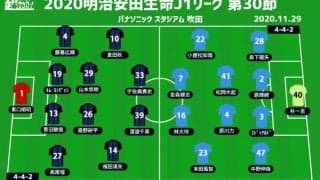 【J1注目プレビュー|第30節:G大阪vs鳥栖】惨敗を糧に2位確保に向けて切り替えを、鳥栖はホーム戦のリベンジを