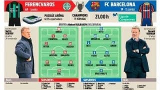 バルサ キエフ戦に続き、若手主体でCLへ【先発予想】