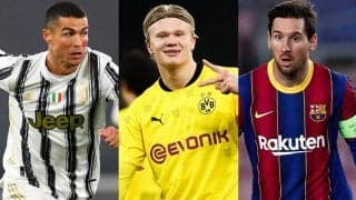 CLでの得点率上位の選手たちは？1位は1試合1ゴール以上のペースでゴールを量産