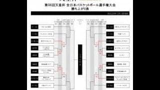 『第96回天皇杯全日本バスケットボール選手権大会』３次ラウンド実施概要＆チケット販売が決定