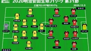 【J1注目プレビュー|第31節:柏vs名古屋】上位フィニッシュ目指す柏、6連戦の第一の壁・名古屋を迎え撃つ