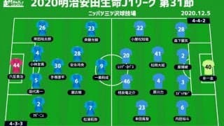 【J1注目プレビュー|第31節:横浜FCvs鳥栖】下位直接対決、ポゼッションサッカーを制するのは？
