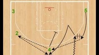 “「極める」NBAセットプレー図鑑60”はNBAプレーオフ2020から紹介！　詳しくは最新『月バス』１月号で！