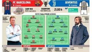 メッシ擁するバルサ VS ロナウド擁するユーヴェ 両チームの先発を予想！