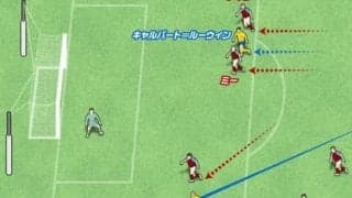 サッカーIQの高さを証明。欧州の最旬ストライカーのゴール前の動き