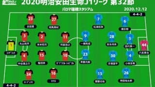 【J1注目プレビュー|第32節:名古屋vs横浜FC】“聖地”瑞穂でのラストマッチ、名古屋は必勝で挑む