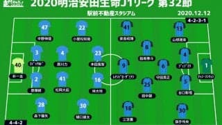 【J1注目プレビュー|第32節:鳥栖vs川崎F】9月以来のホーム勝利目指す鳥栖、川崎Fは王者として初勝利なるか