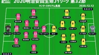【J1注目プレビュー|第32節:C大阪vs柏】2位に肉薄する勝利を掴みたいC大阪、柏は決勝までに上向けるか