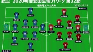 【J1注目プレビュー|第32節:大分vs札幌】ホーム最終節の大分と2桁勝利王手の札幌によるミラーゲーム