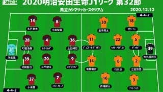 【J1注目プレビュー|第32節:鹿島vs清水】逆転でのACLへ必勝の鹿島、清水は“降格圏”脱出への勝利を
