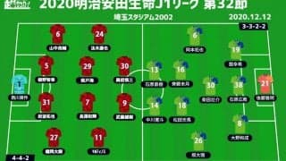 【J1注目プレビュー|第32節:浦和vs湘南】目標なき浦和はしっかり勝てるか、湘南は勝って“残留圏”に近づけるか